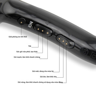 Máy sấy tóc Chaoba N2800C