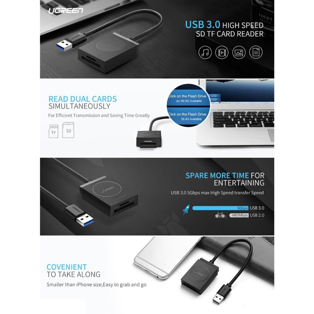 Đầu đọc thẻ USB 3.0 hỗ trợ SD/TF chính hãng Ugreen 20250 cao cấp