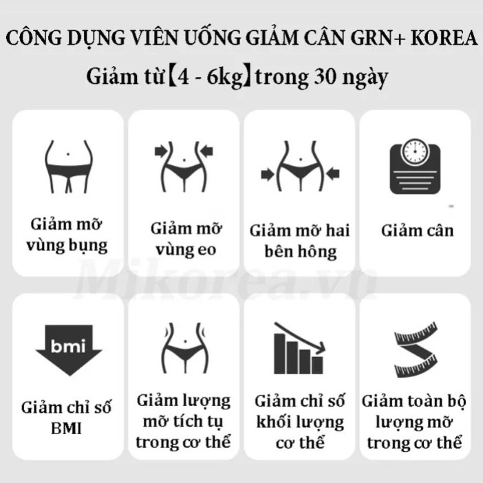 Hủ 60 Viên giảm cân, Detox thải mỡ, giảm mỡ máu & Cholesterol GRN+ All New Green
