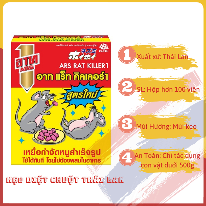 Hộp Viên Thuốc Diệt Chuột ARS RAT KILLER 80g - Viên Kẹo Đánh Bản Chuột