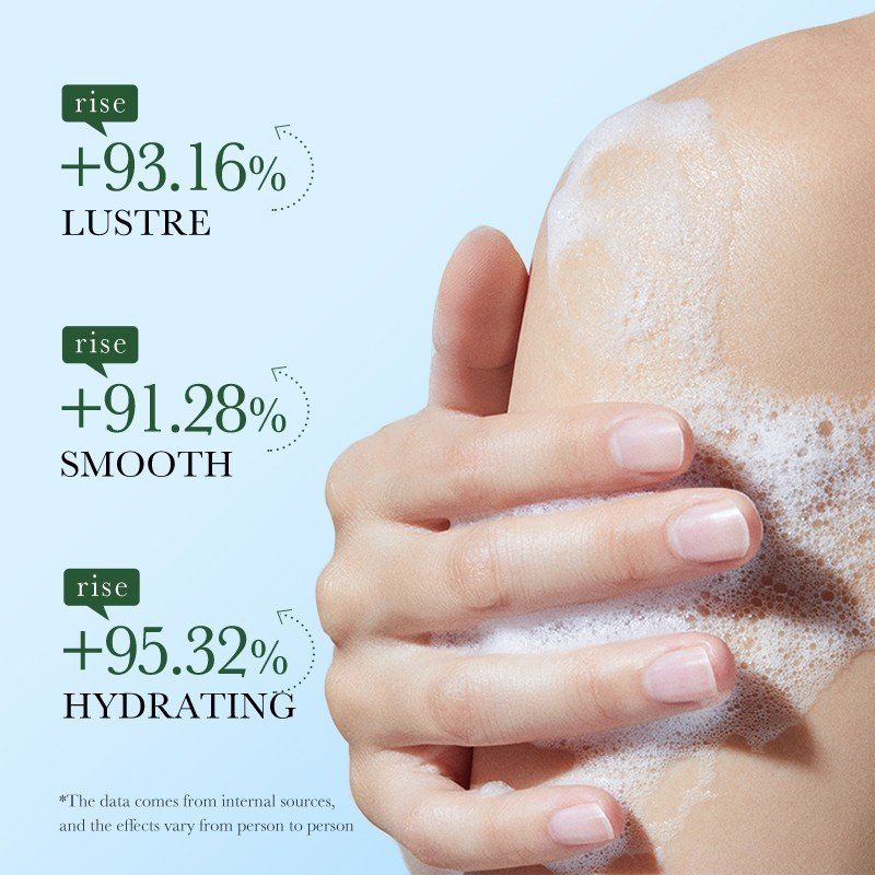 Sữa Tắm Hương Bơ On The Body The Natural Plus+ Avocado