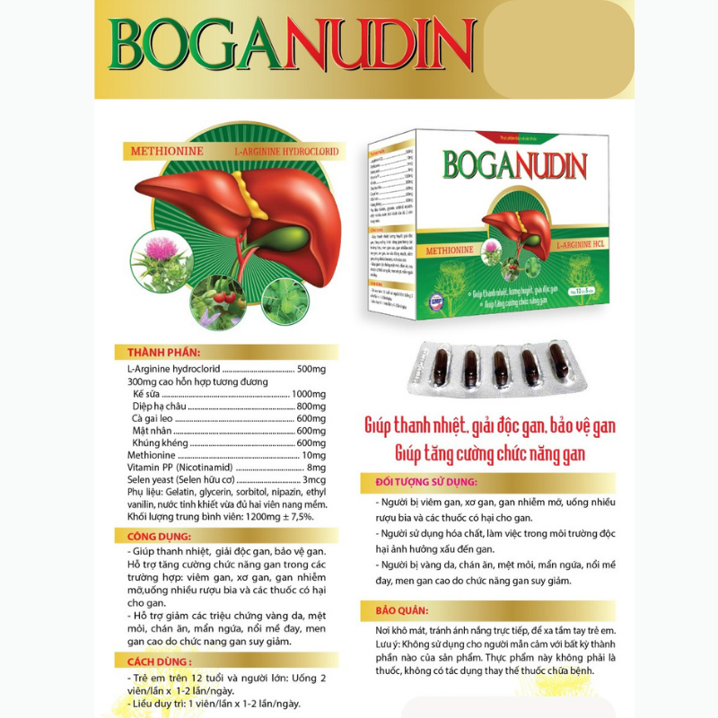 Boga NuDin viên uống giải độc và bảo vệ gan