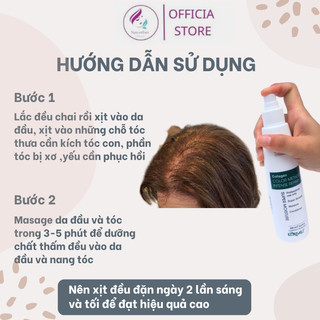 Xịt dưỡng tóc collagen  Kendali mềm mượt tóc 250ml