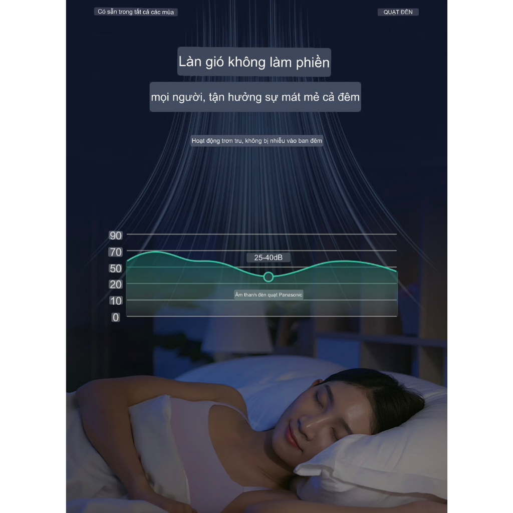 Quạt Trần đèn trang trí Panasonic HHLZ2000, Quạt trần trang trí phòng bếp, Quạt trang trí phòng ngủ chính hãng Panasonic