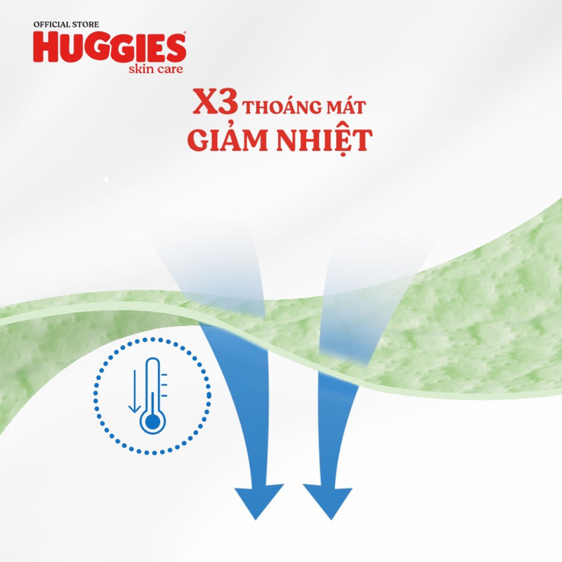 Tã quần/dán Huggies Skincare Jumbo M79/L76/L104/XL88/XXL62