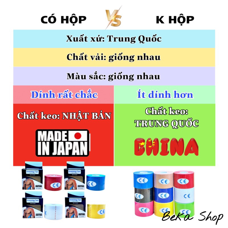 Băng Dán Cơ Thể Thao, Băng Keo Dán Cơ Kinesio Có Hộp Riêng Cho Từng Cuộn