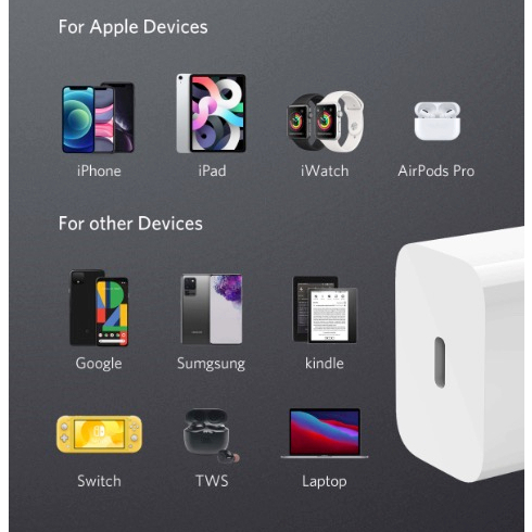 Sạc nhanh PD 20W AOHI mới 100% Trắng