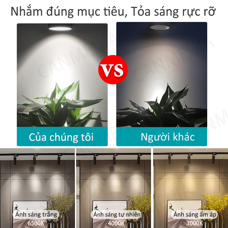 đèn rọi ray cob Xoay đèn ngủ (Combo 3 đèn+ray 1 mét) tiện lợi đèn downlight 12W shop quần áo/phòng/ trang trí phòng ngủ