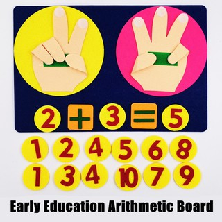 Bảng Đồ Chơi Thực Hành Kỹ Năng Sống Cơ Bản Montessori Giúp Bé Phát Triển Trí Tuệ Và Vận Động Toàn Diện