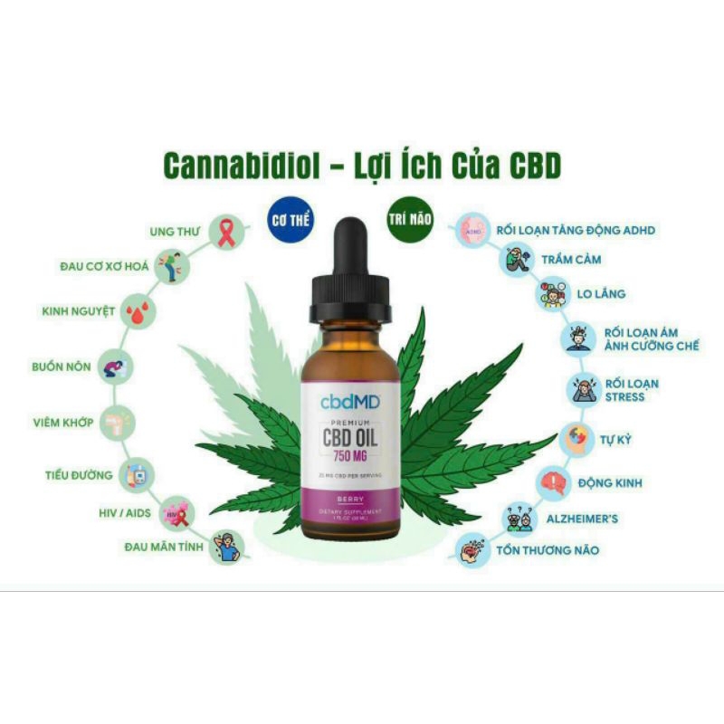 Tinh dầu CBDMD Berry LifeVantage mỹ.