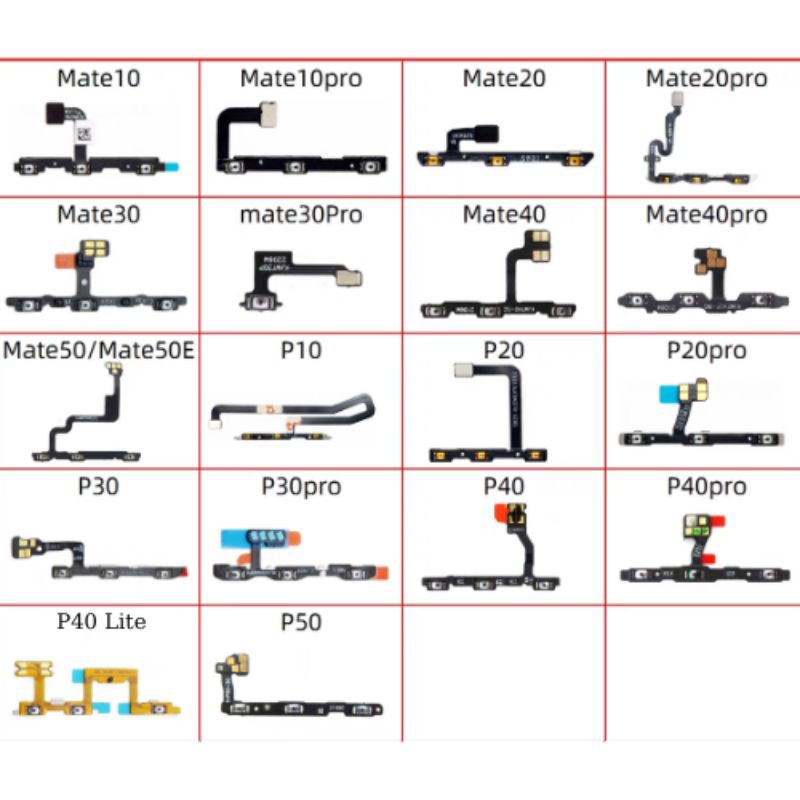Cáp Nguồn Volum Âm Lượng Huawei P10 , P20 , P20 Pro , P30 ,  P30 Pro , P40 , P40  Pro , P40 Lite , P