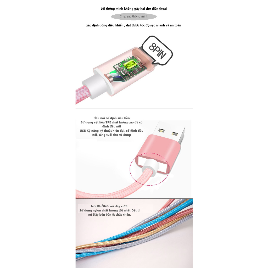 Cáp Sạc Dây Dài 1m 2m Cho Ip Chất Dù Dày Dặn Siêu Bền Chống Nóng Máy Khi Sạc