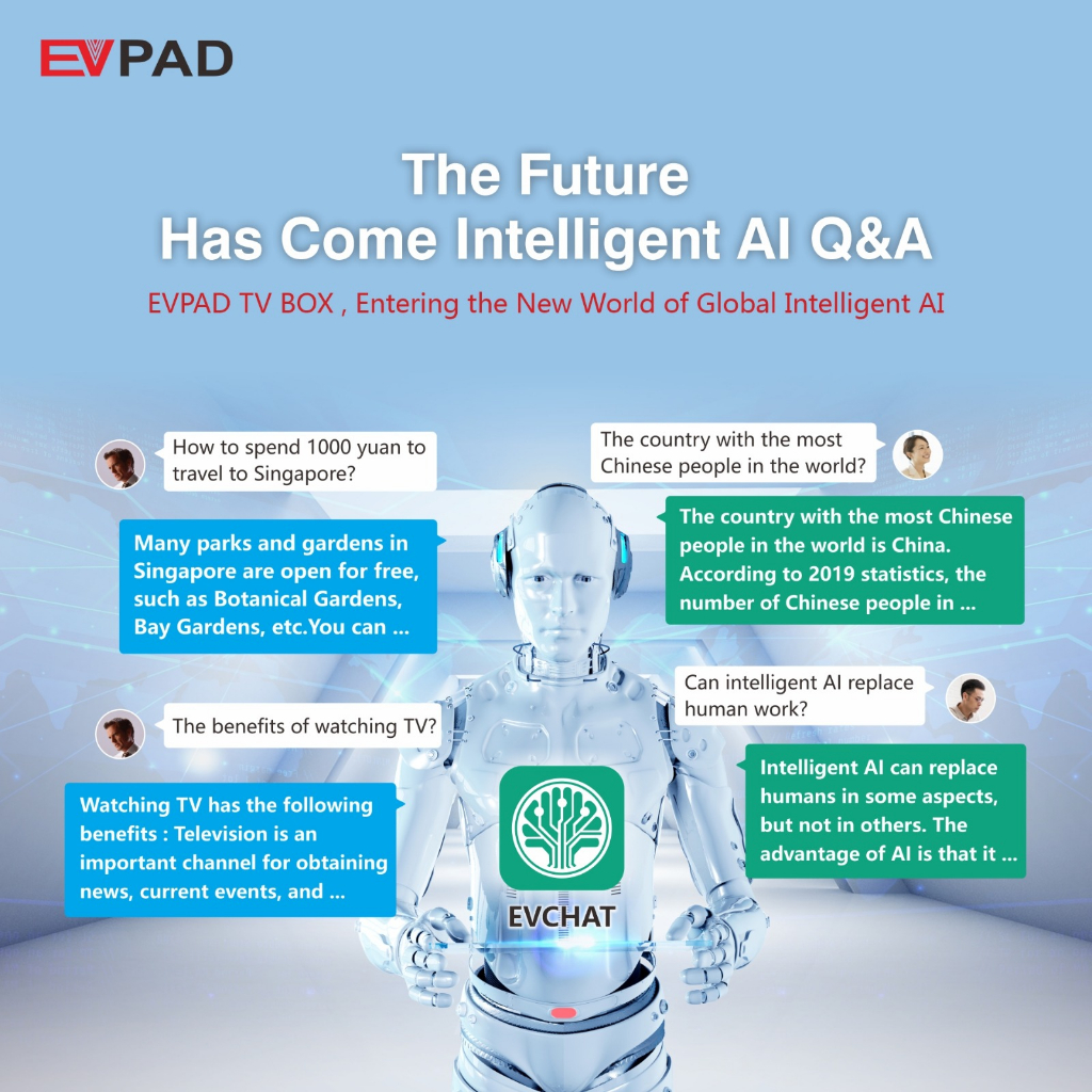 Tivibox Evpad 10P , 6P ram 4gb , xem truyền hình nước ngoài miễn phí