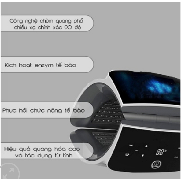 Đèn ánh sáng sinh học DERVOI , Omega Light 7 Màu Chính Hãng
