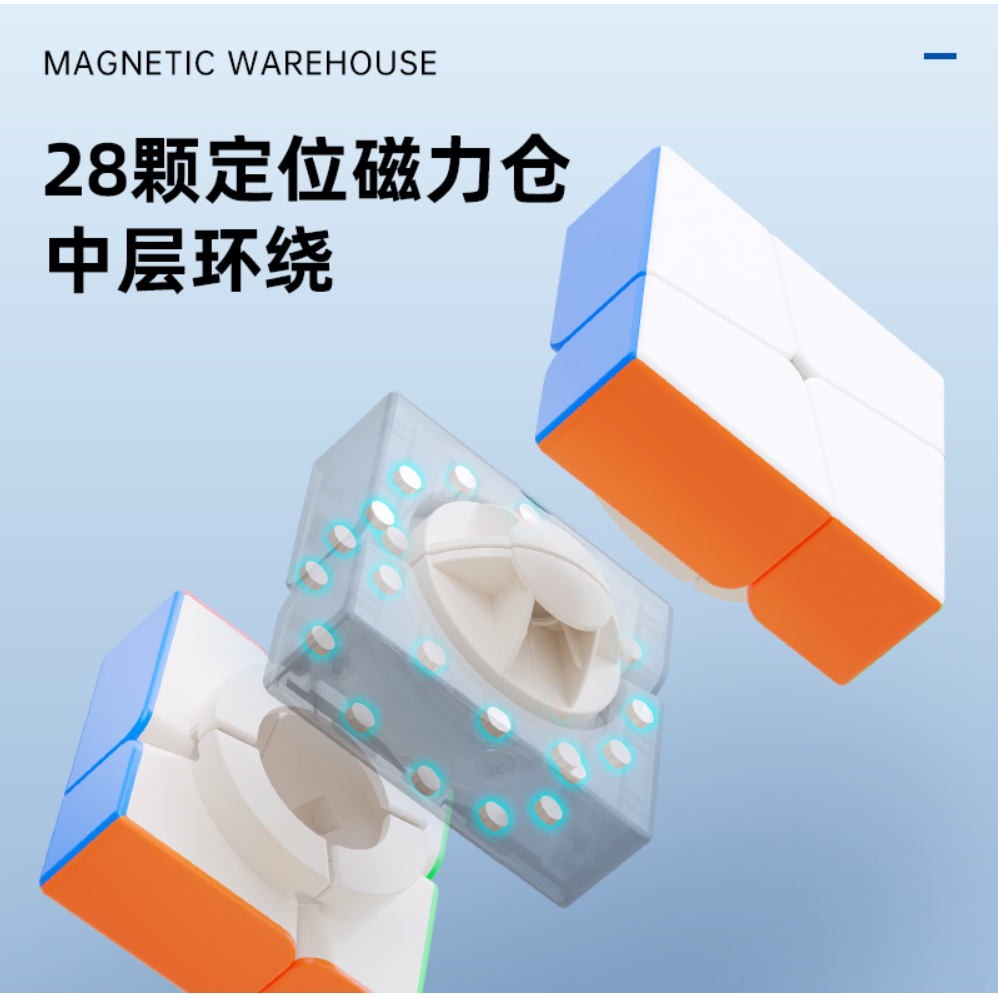 Rubik Sengso MR. M SQ 0 - SQ 2