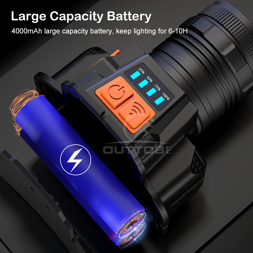 🔥FREESHIP🔥 Đèn pin đội đầu 1 bóng siêu sáng chiếu xa 200m, chống thấm nước, 3 chế độ sáng có Zoom xa gần