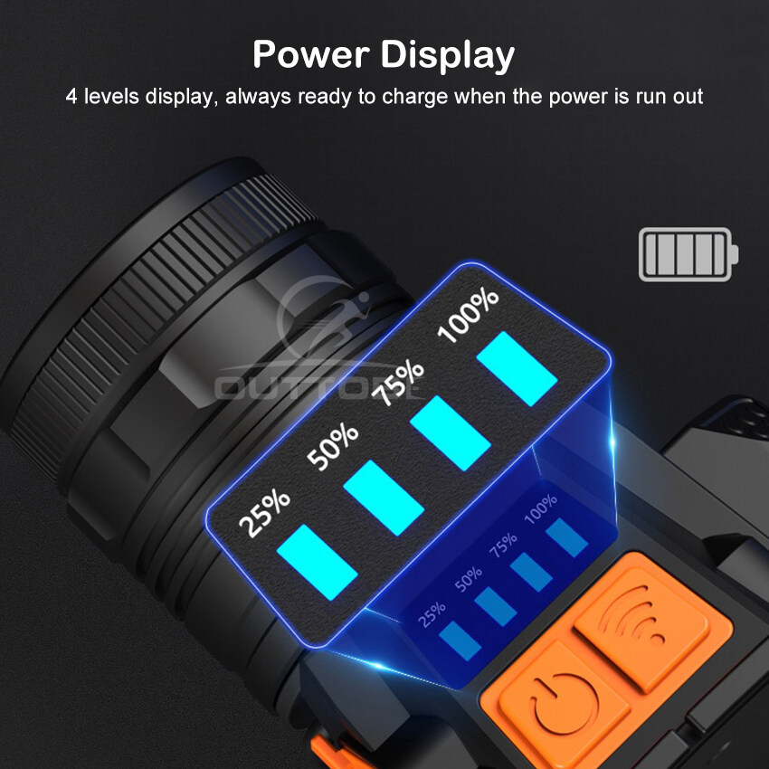 🔥FREESHIP🔥 Đèn pin đội đầu 1 bóng siêu sáng chiếu xa 200m, chống thấm nước, 3 chế độ sáng có Zoom xa gần