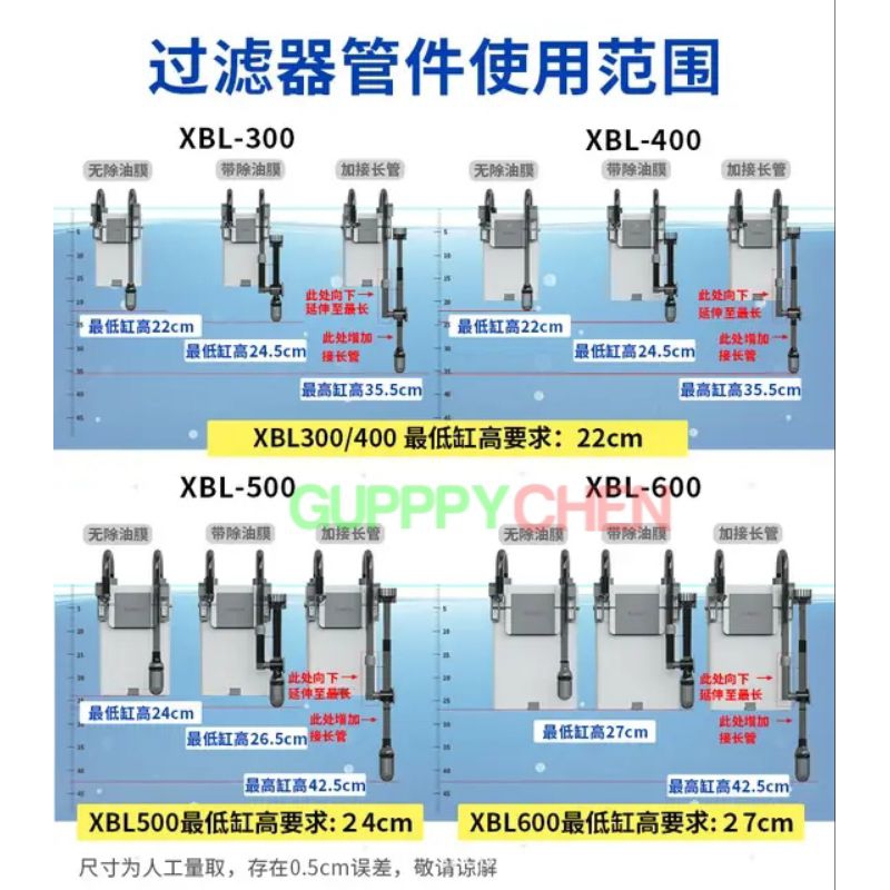 Máy Lọc Treo Có Hút Váng Xiaoli Sunsun XBL-300/400/500/600