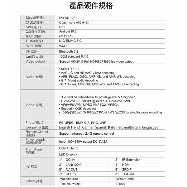 TV Box EVPAD 10P Xem Truyền Hình Quốc Tế Miễn Phí