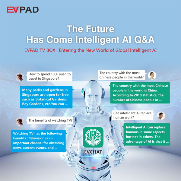 TV Box EVPAD 10P Xem Truyền Hình Quốc Tế Miễn Phí