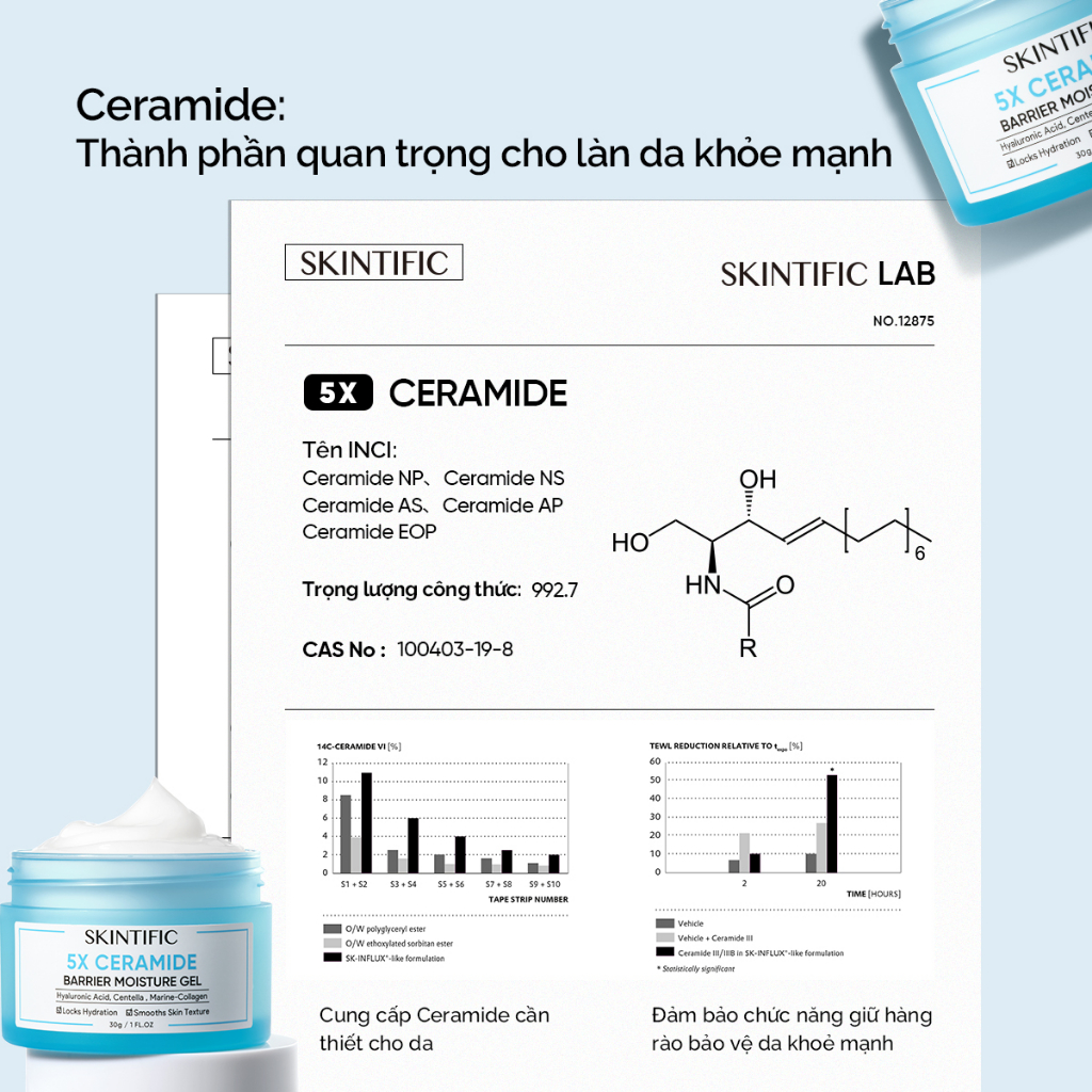 Gel dưỡng ẩm cho da khoẻ mạnh 5X Ceramide Gel dưỡng ẩm SKINTIFIC 30g