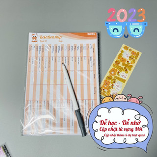 Set 150 tờ takenote 3000 từ vựng tiếng anh theo chủ đề thông dụng nhất