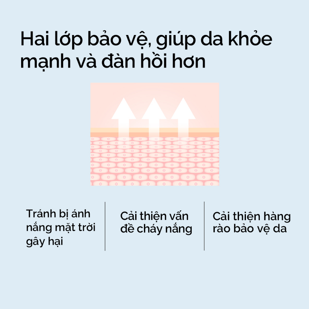 Kem chống nắng 5X Ceramide SPF 50+ PA++++ SKINTIFIC 30ml