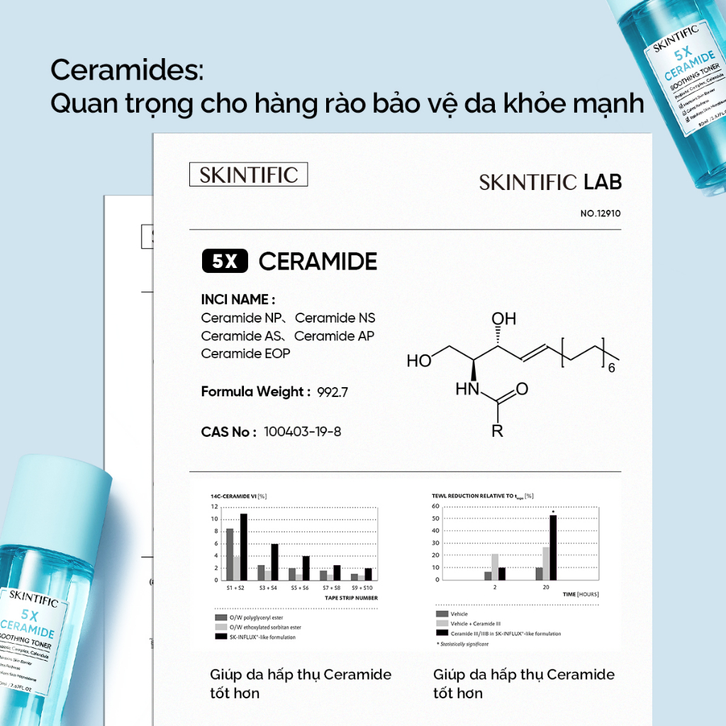 Toner làm da dịu đi 5X Ceramide SKINTIFIC 80ml