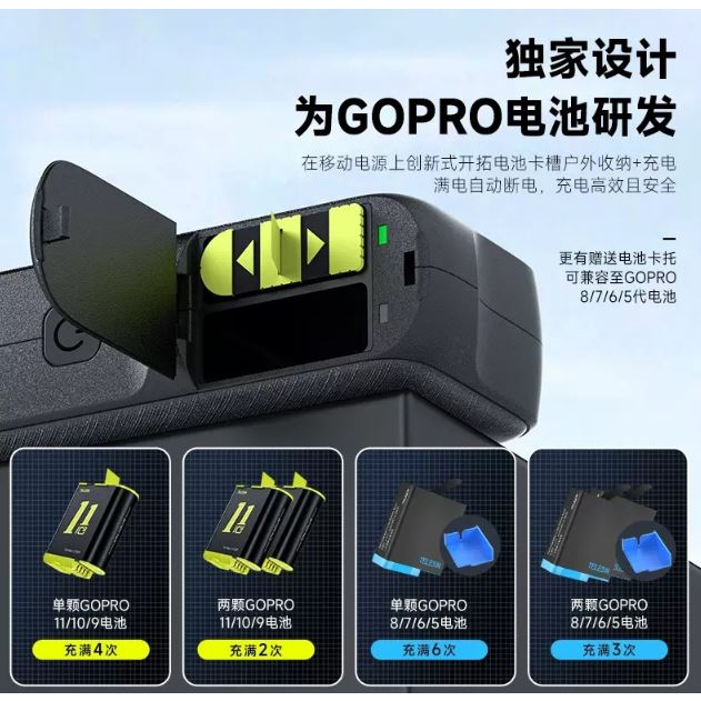 Pin Sạc Dự Phòng Telesin 10000mAh  Cho GoPro 11 10 9 8 7 6 5, Điện ThoạI Sạc Nhanh 20W - Hàng Chính Hãng