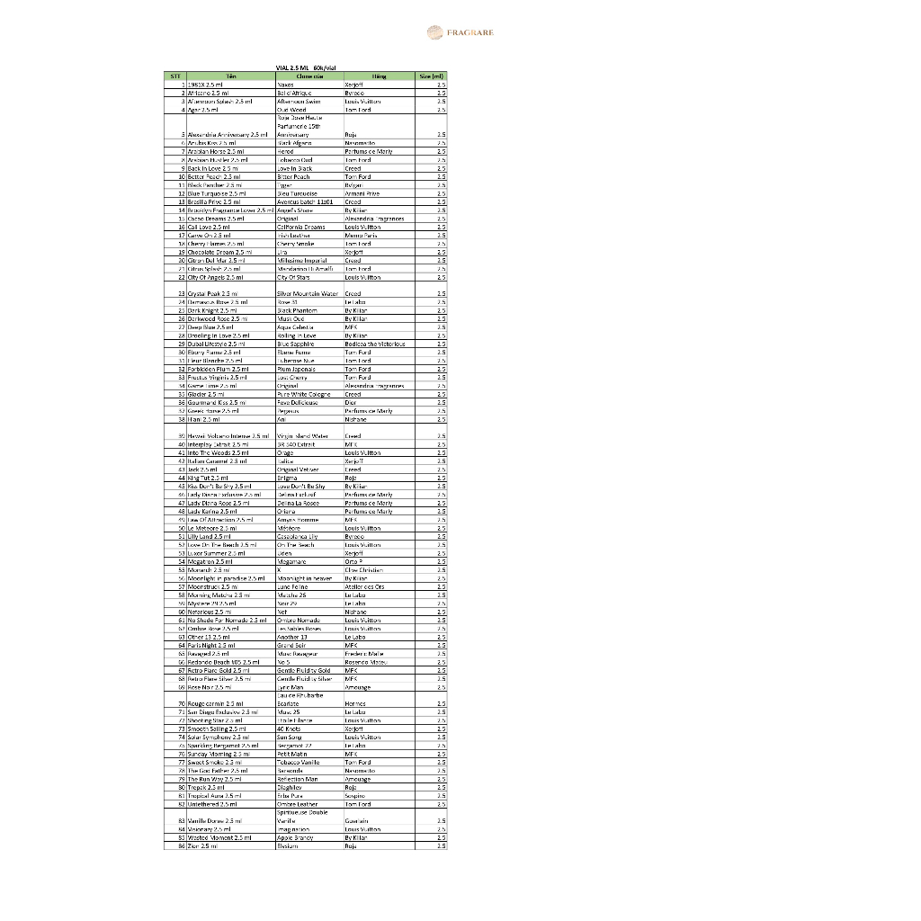 Vial mẫu thử nước hoa Alexandria Fragrances 2.5 ml