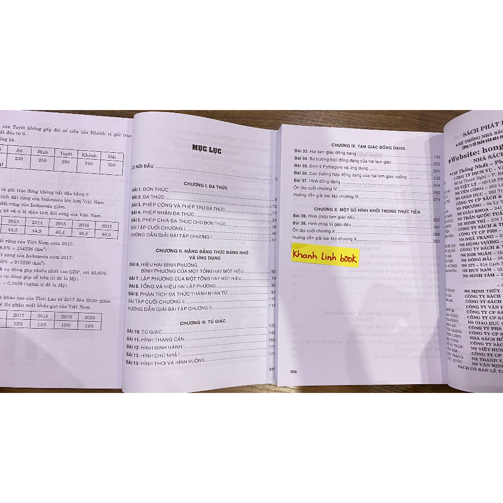 Sách - Phân Loại và Giải Chi Tiết Các Dạng Bài Tập Toán 8 - Tập 1