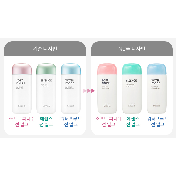 Kem chống nắng Missha Soft Finish /Essence/Waterproof Sun milk 70ml