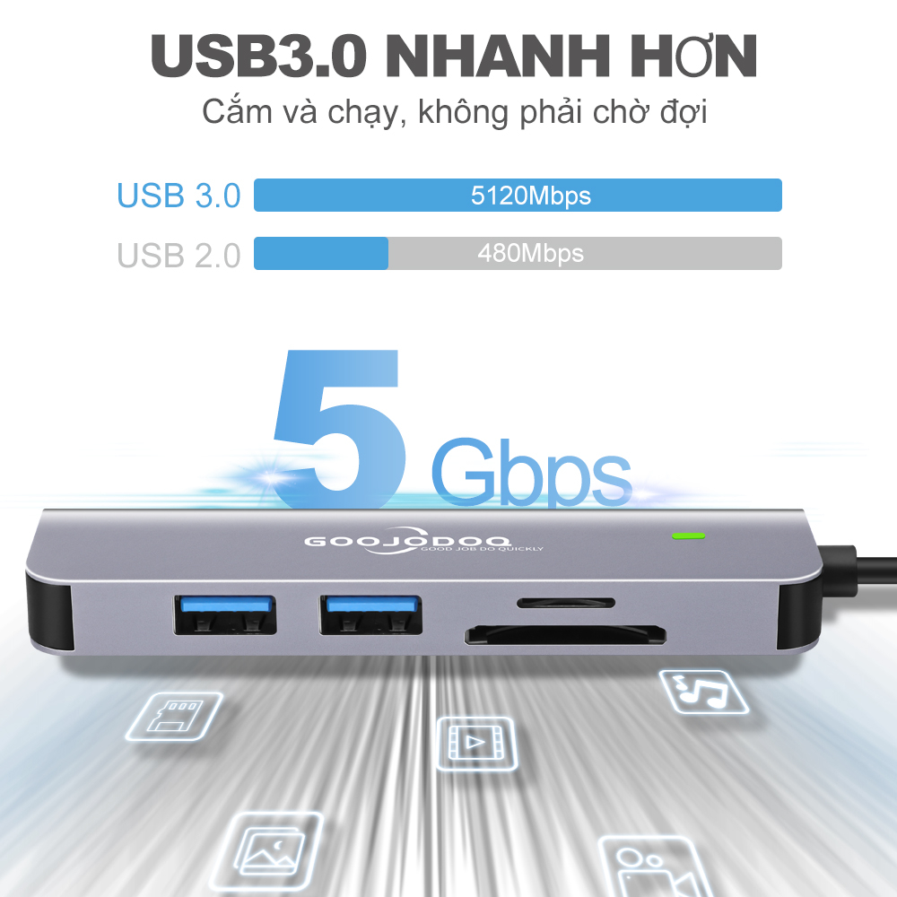 Nhiều Hub USB 3.0 Cổng Loại C GOOJODOQ  Cho Macbook Laptop HDMI PD Sạc Âm Thanh VGA RJ45 Bảo hành chính hãng