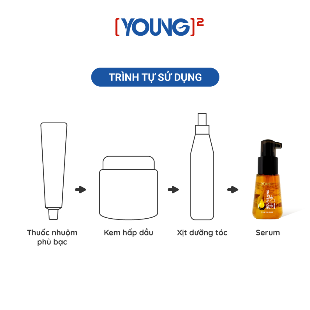 Dầu dưỡng tóc YOUNG giúp tóc vào nếp và bóng mượt 75ml