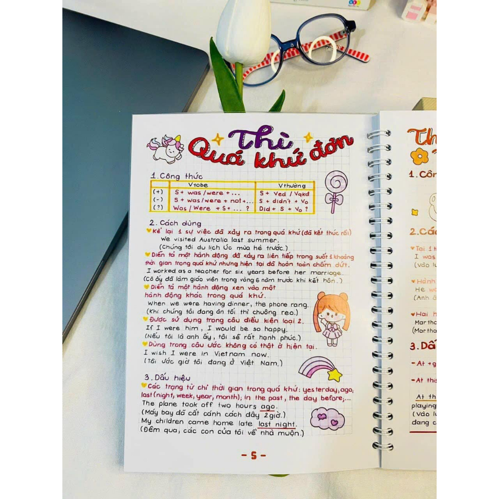 Sổ tay ngữ pháp - Note English