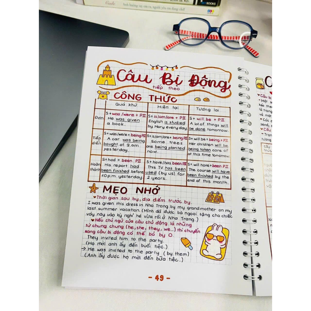 Sổ tay ngữ pháp - Note English