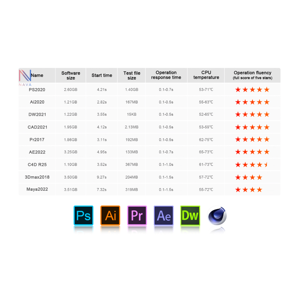 [LikeNew] Mini PC Minisforum UM690 WT ME LT 6900HX USB4 DDR5 NVMe LAN 2.5G 690 2ND FullBox Như Mới | BigBuy360 - bigbuy360.vn