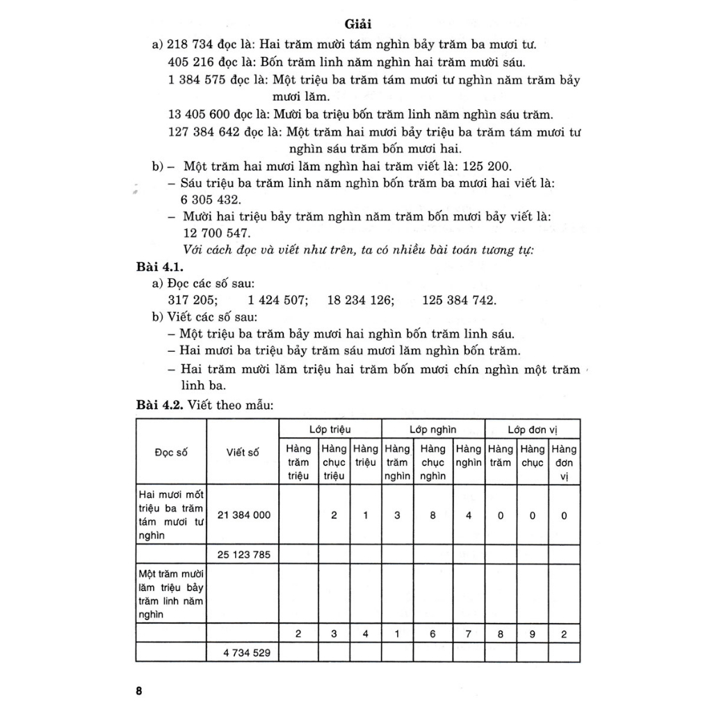 Sách - bồi dưỡng học sinh giỏi toán 4 theo chủ đề