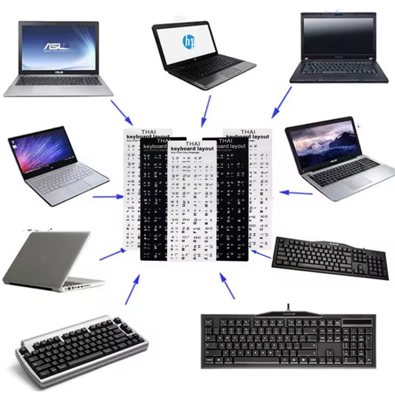 Miếng dán bàn phím tiếng Thái trên máy tính và laptop. miếng dán bàn phím máy tính. miếng dán thái lan. miếng dán laptop