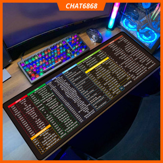 Lót chuột phím tắt văn phòng cỡ lớn 90x40 80x30 pad chuột anime 100 mẫu siêu đẹp bền bảo hành 1 năm mã C2