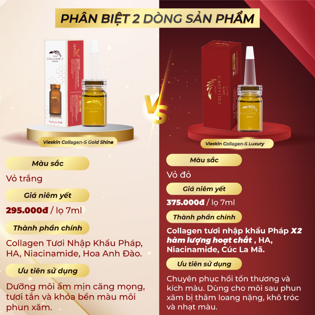 Tinh chất dưỡng kích màu môi sau phun xăm Vieskin GoldShine, collagen tươi kích màu sắc nét, tự nhiên, căng bóng, 7ml