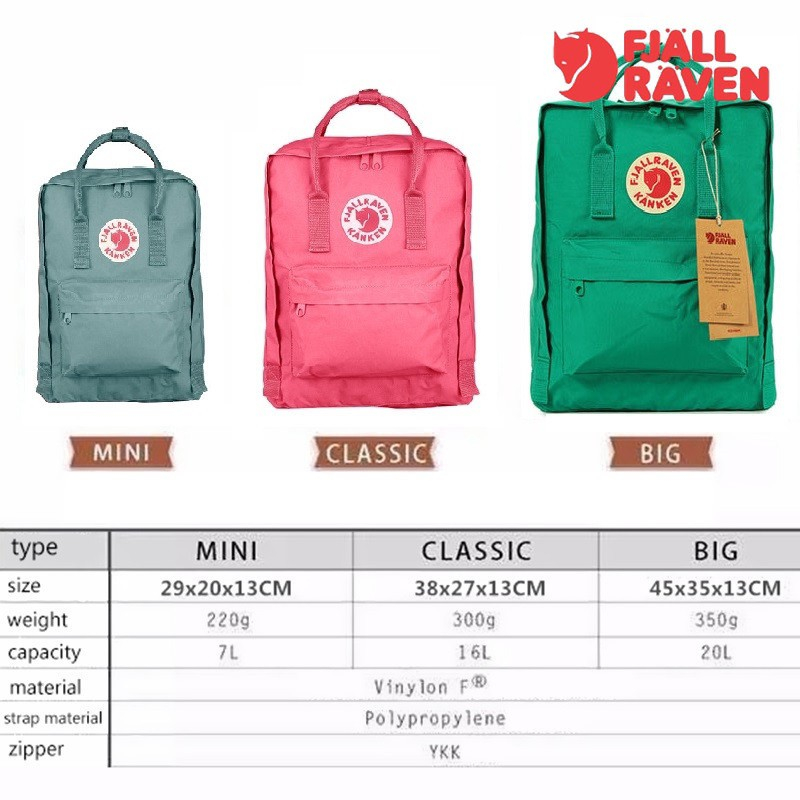 Balo Kanken Big size laptop 17 Inch Backpack