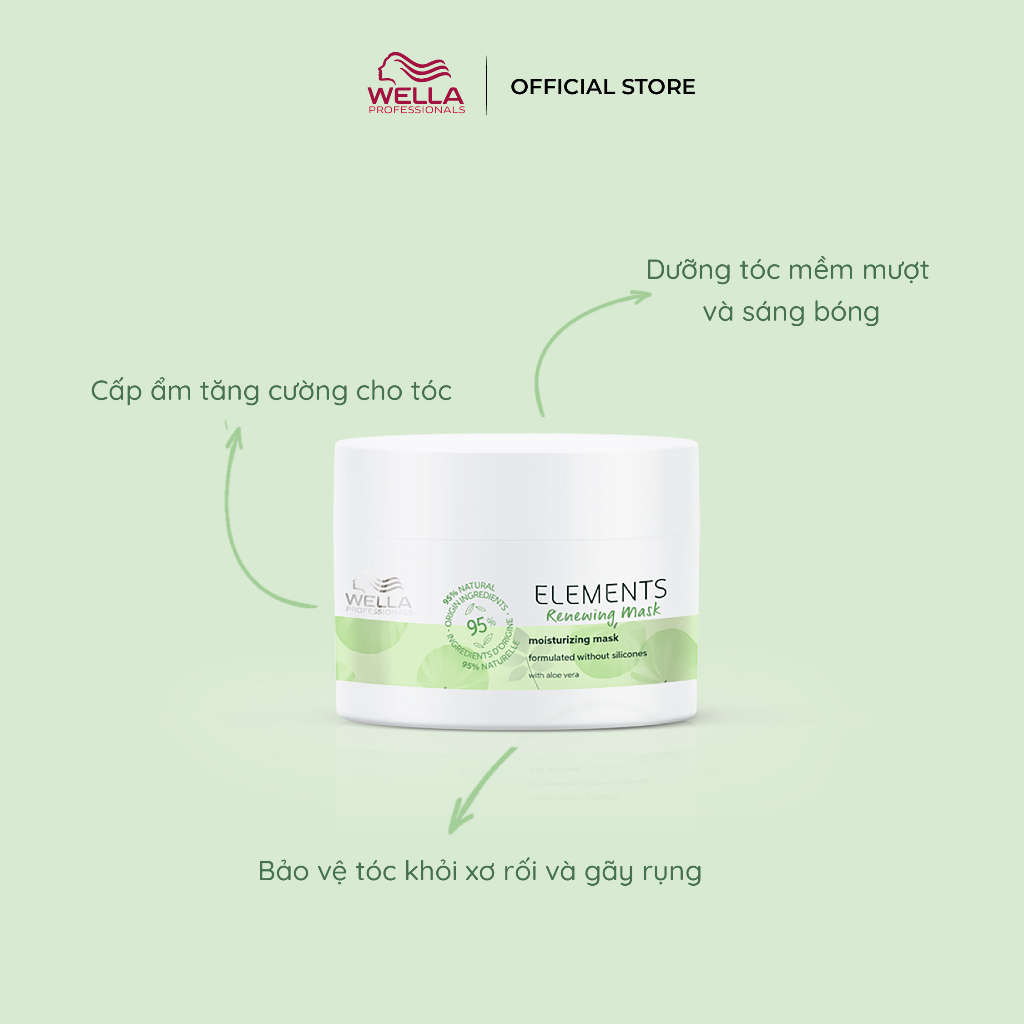 [NEW] Dầu hấp cấp ẩm bảo vệ tóc khỏi xoăn cứng và gãy rụng Wella Elements Renewing Mask 150ml-500ml