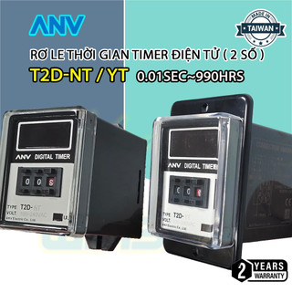 Rơ le thời gian timer điện tử 0.01sec~990hrs