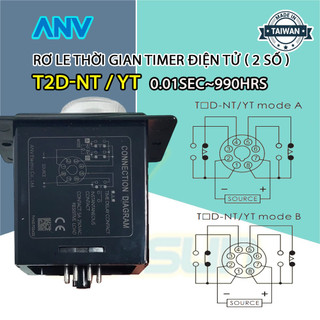 Rơ Le Thời Gian Timer Điện tử (2 số) 0.01sec~990hrs