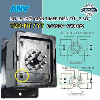 Rơ Le Thời Gian Timer Điện tử (2 số) 0.01sec~990hrs