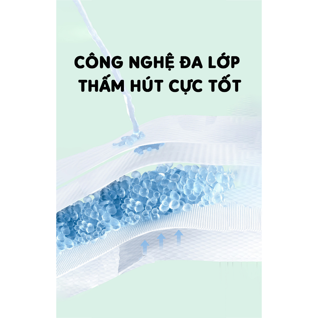 Hộp 40 Miếng Dán Thấm Hút Mồ Hôi Nách P98 - Hạn Chế Thấm Hút Mồ Hôi Nách