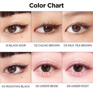 Chì Kẻ Mắt Peripera Ink Thin Thin Pencil Liner