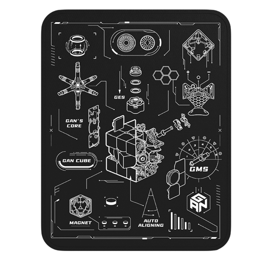 Gan training Mat ( Thảm rubik)