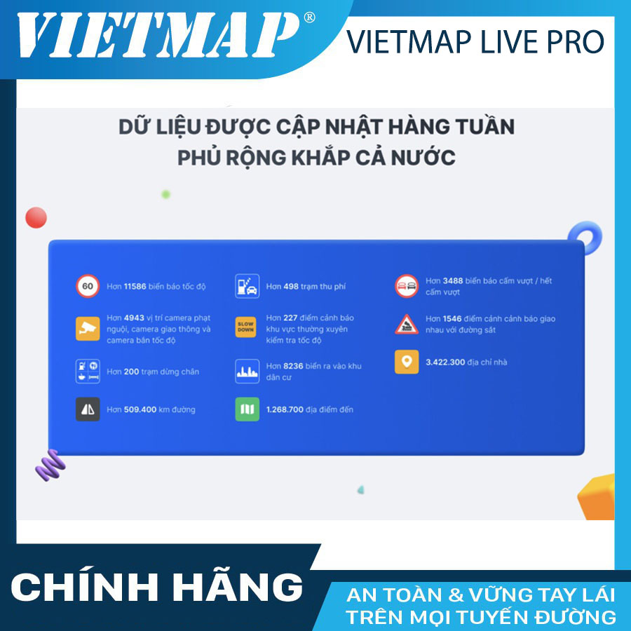 Vietmap Live Pro dẫn đường cho oto có đầy đủ cảnh báo giao thông | BigBuy360 - bigbuy360.vn